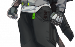 Ankietka kogo lubie najbadziej